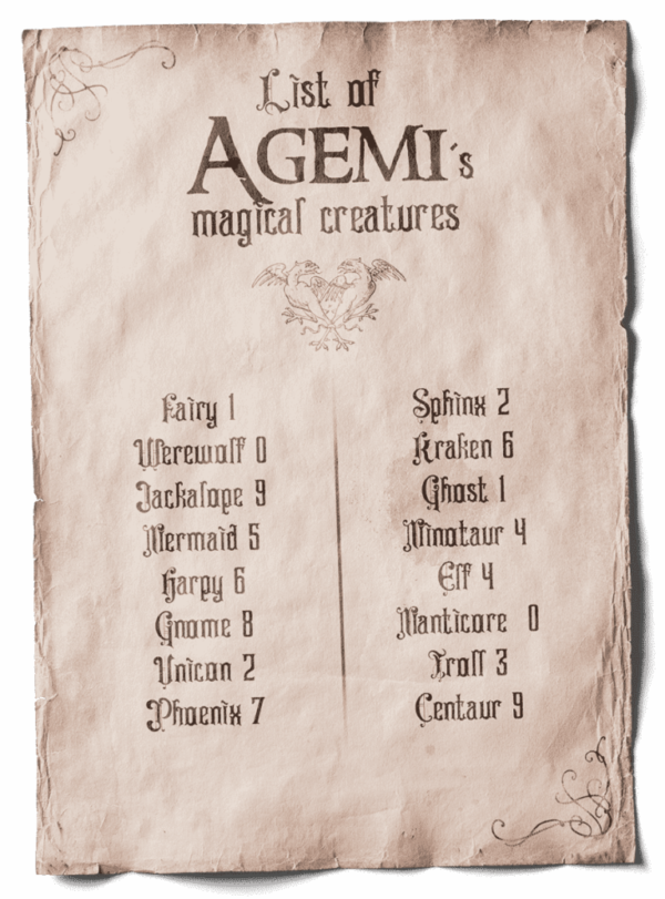 List of AGEMI's magical creatures